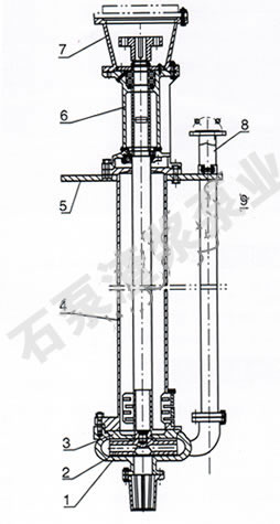 ZJL液下j9.com结构图
