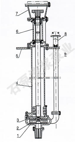 SP液下j9.com结构图