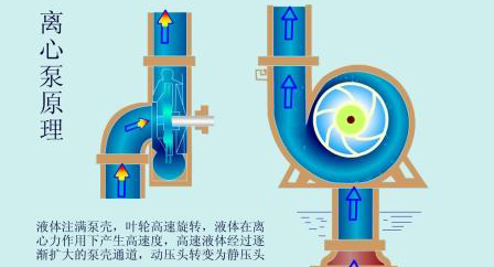 j9.com与旋流器系统示意图