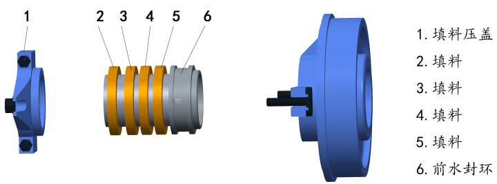 j9.com填料密封结构
